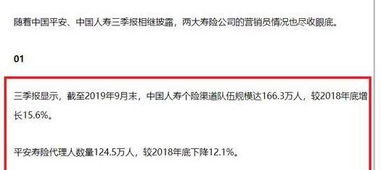 平安保险一年辞退17万代理人 保险销售生存环境的现实困境