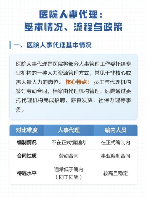 医院人事代理:基本情况,流程与政策