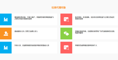 人事代理服务与劳动人事代理 概念、区别与选择指南